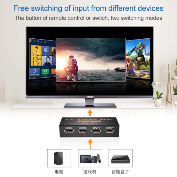 ATC HDMI Switch Μεταλλικό 3 In / 1 Out 4K x 2K Τηλ/στήριο