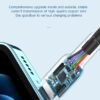 XO NB208B Καλώδιο Φόρτισης TypeC Σε TypeC 60W 1m Μπλέ