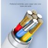 l_4__2_3.jpg XO NB212 2.1A USB Καλώδιο Για Type-C 1m Ρόζ