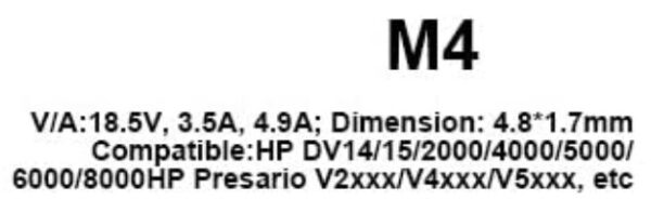 Φίς Laptop M4
