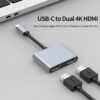 main-02dsfsd.jpg Αντάπτορας 4 σε 1 Διπλή HDMI θύρα