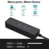 USB3.0 σε USB3.0x4 με Gigabit Lan