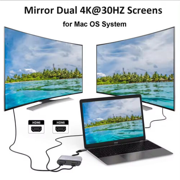 main-04dsfs.jpg Αντάπτορας 4 σε 1 Διπλή HDMI θύρα