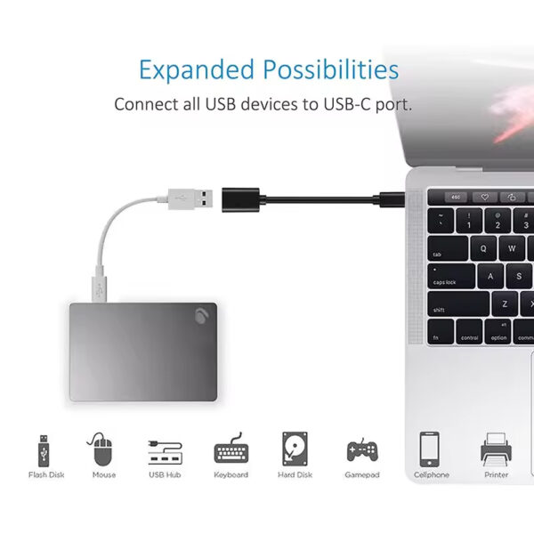 Type C σε USB3.0 OTG