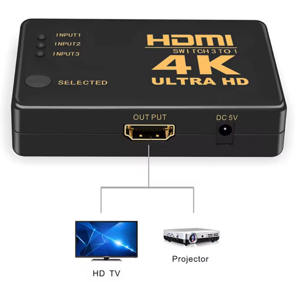 ATC HDMI Switch 3 In / 1 Out 4K x 2K Τηλ/ριο
