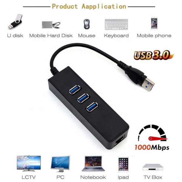 USB3.0 σε USB3.0x4 με Gigabit Lan
