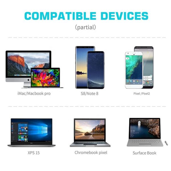 Καλώδιο Type C σε 4K 60hz DP 1,8m