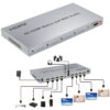 ATC HDMI Matrix 4 In / 4 Out 30Hz