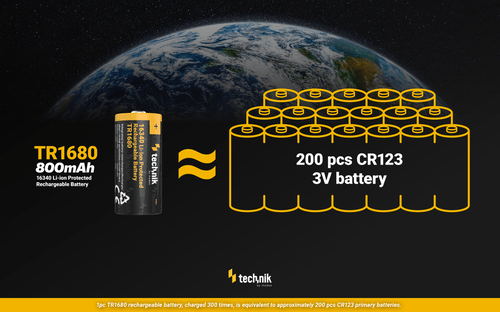 media-1756797034142.png Technik Επαναφορτιζόμενη Μπαταρία 16340 RCR123 TR1680 800mAh 3,7V B1