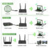 o1cn01nte91q1t5lvpcoepf__3848865850-0-cib.jpg EDUP EP-RT2667 300Mbps Wifi Repeater