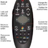 Τηλεχειριστήριο Universal για Samsung SR-7557 Air Mouse