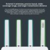 EDUP EP-RT2960S 1800Mbps Mesh Router