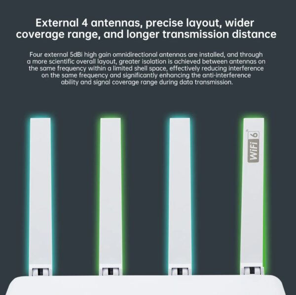 EDUP EP-RT2960S 1800Mbps Mesh Router