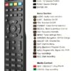 ATC Επίγειος Δέκτης ATC HD-105 T2 H.265