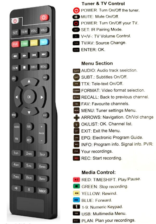 ATC Επίγειος Δέκτης ATC HD-105 T2 H.265