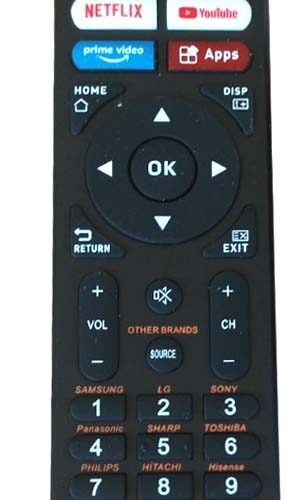 Τηλεχειριστήριο Universal All Brand L1130V