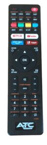 Τηλεχειριστήριο Universal All Brand L1130V