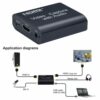 video_capt_loop3.jpg Capture Card 4K with Loop out
